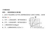 第6章 专题突破十二　密度的相关计算课件PPT