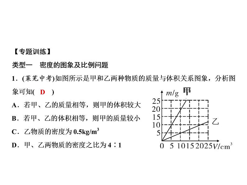 第6章 专题突破十二　密度的相关计算课件PPT第4页