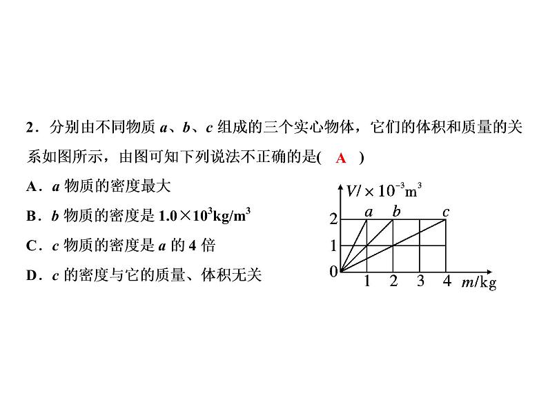 第6章 专题突破十二　密度的相关计算课件PPT第5页