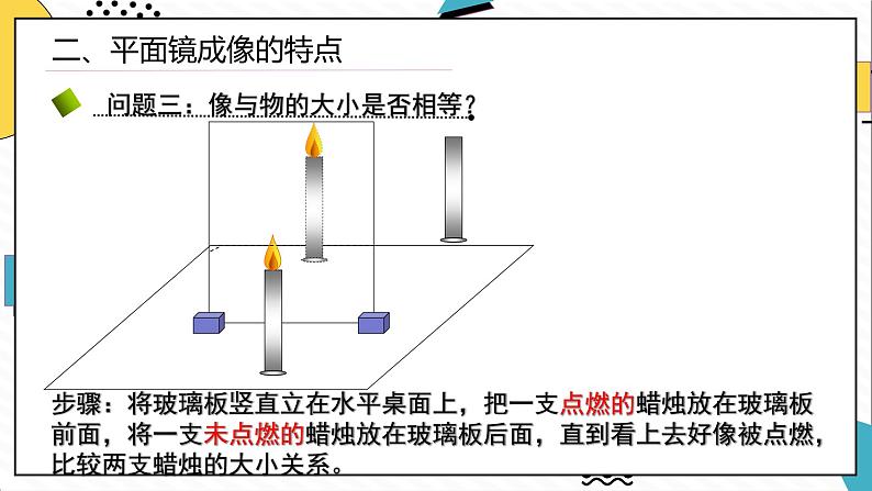 4.3平面镜成像（课件）-2021-2022学年八年级物理上册（人教版）08