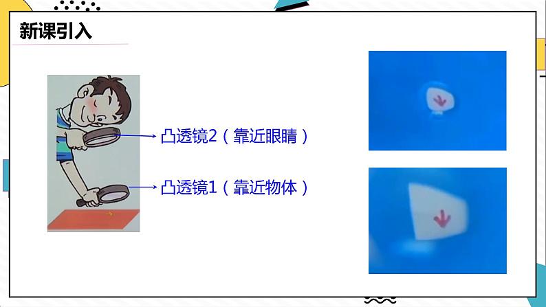 5.5、显微镜和望远镜（课件）第2页