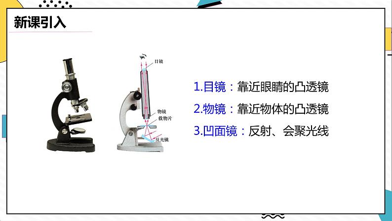 5.5、显微镜和望远镜（课件）第3页