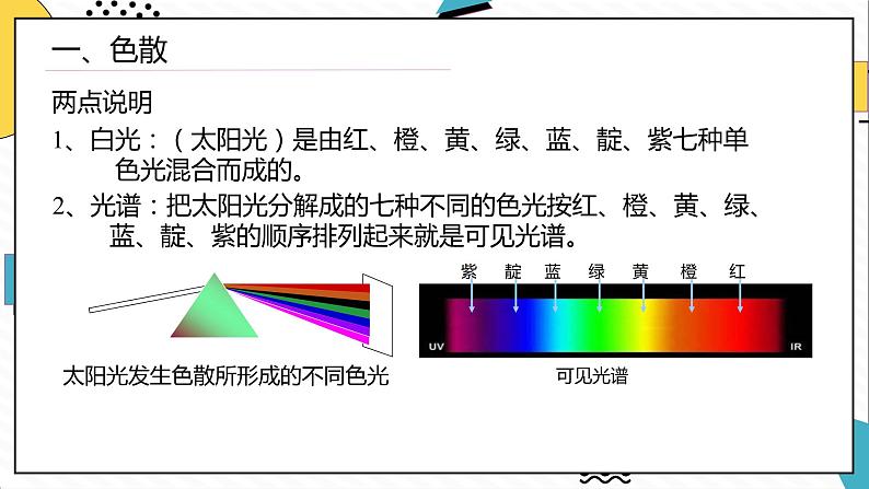 4.5光的色散（课件）-2021-2022学年八年级物理上册备课无忧（人教版）第5页