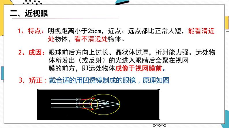 5.4眼睛和眼镜（课件）-2021-2022学年八年级物理上册（人教版）第7页