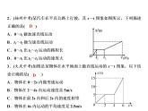 第1章 专题突破二　运动的图象描述和相关计算课件PPT