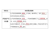第2章 整合提升課件PPT