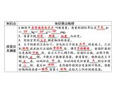 第6章 整合提升課件PPT