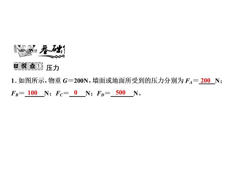 第9章 第1节 第1课时　压强课件PPT第6页