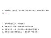期末重难点突破 四、浮力训练课件PPT