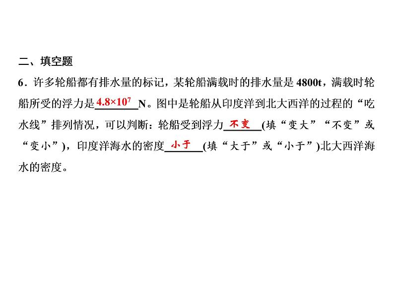 期末重难点突破 四、浮力训练课件PPT07