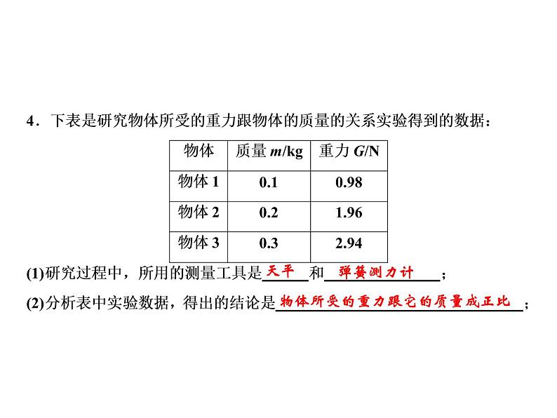 第7章 第3节 第2课时　重力的综合应用课件PPT08