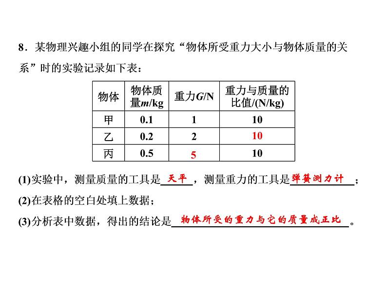 第7章 第3节 第1课时　重力及其大小课件PPT第7页