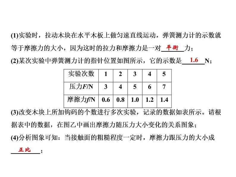 第8章 专题突破一　探究影响摩擦力大小的因素课件PPT第8页