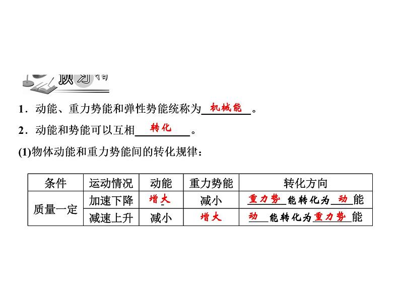 第11章 第4节　机械能及其转化课件PPT02