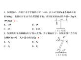 第12章 专题突破五　杠杆的最小力和动态杠杆课件PPT