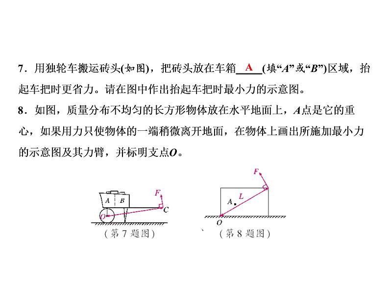 第12章 专题突破五　杠杆的最小力和动态杠杆课件PPT第7页