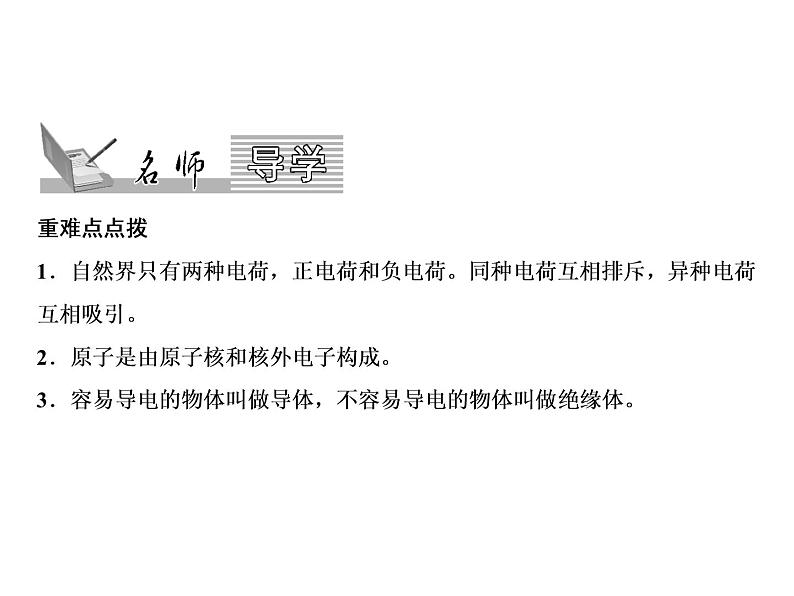 第15章　第1节　两种电荷课件PPT第2页