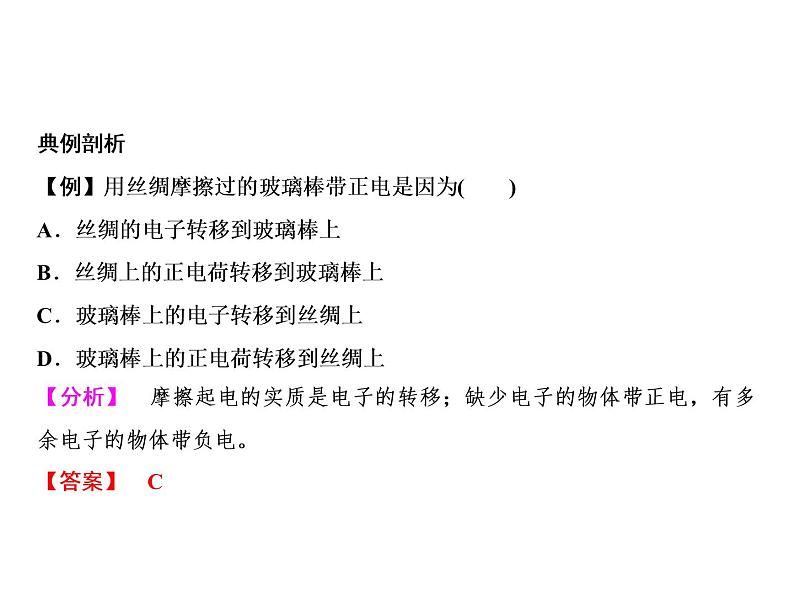 第15章　第1节　两种电荷课件PPT第3页