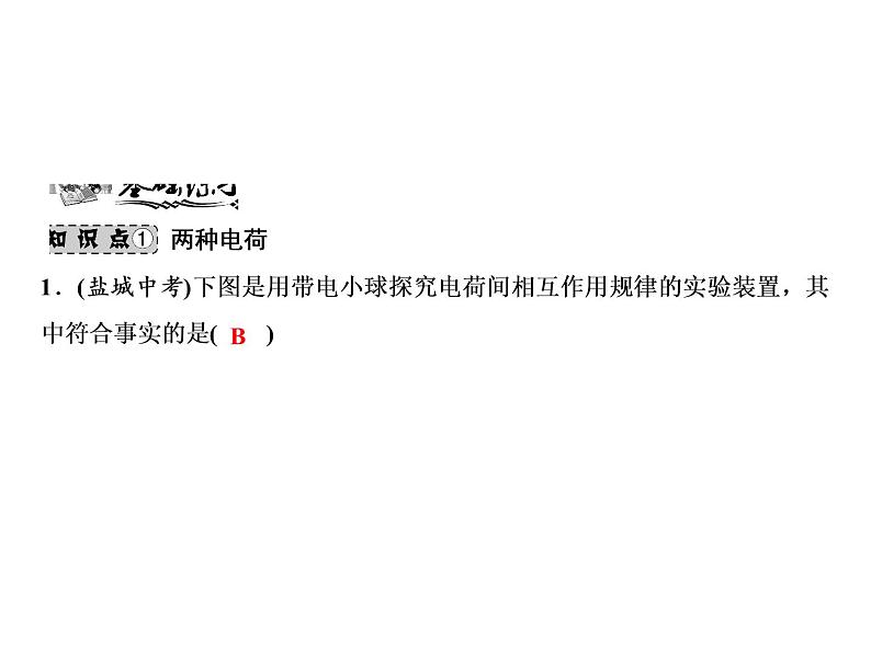 第15章　第1节　两种电荷课件PPT第5页