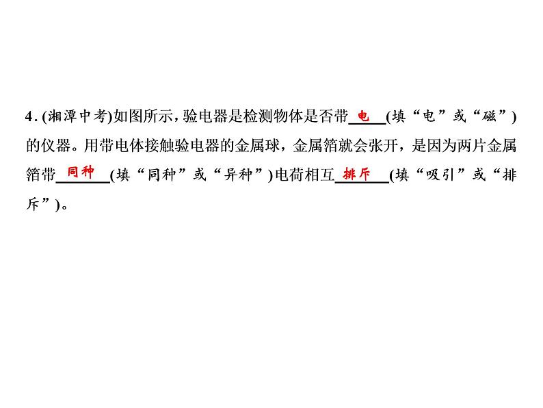 第15章　第1节　两种电荷课件PPT第7页