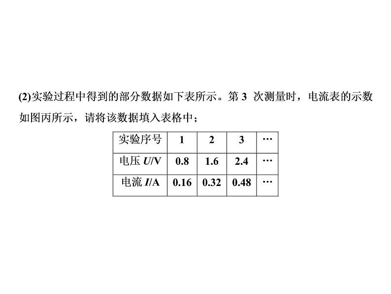 第17章　探究专题　探究电流与电压和电阻的关系课件PPT06