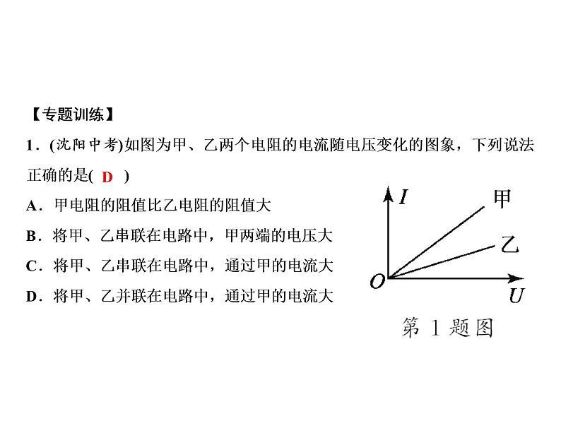 第17章　应用专题　欧姆定律的图象问题课件PPT第3页