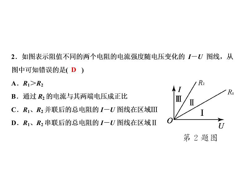 第17章　应用专题　欧姆定律的图象问题课件PPT第4页