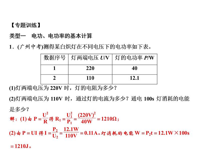 第18章　专题突破六　电功、电功率的计算课件PPT04