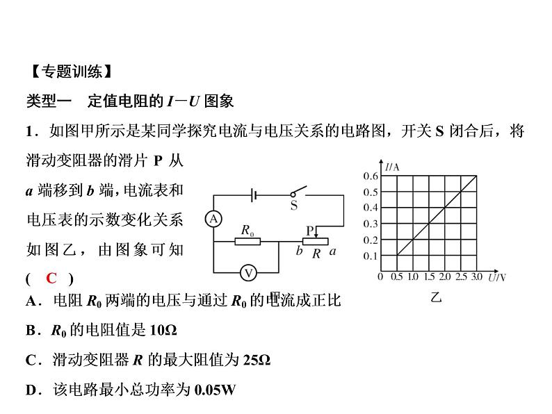 第18章　专题突破三　电功率之图象问题课件PPT03