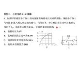 第18章　专题突破三　电功率之图象问题课件PPT