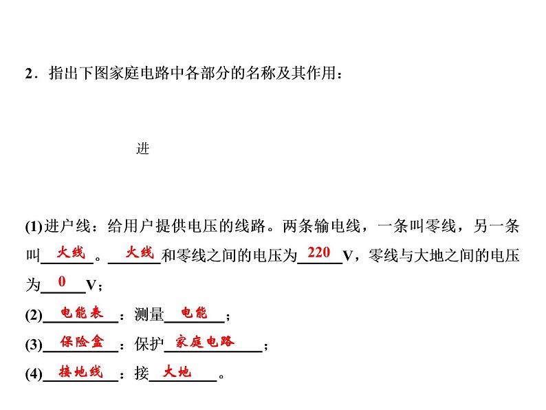 第19章　第1节　家庭电路课件PPT06
