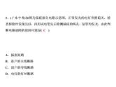 第19章　专题突破十　家庭电路的连接与故障分析课件PPT