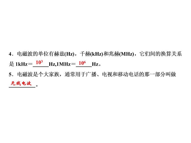 第21章 第2节　电磁波的海洋课件PPT第3页