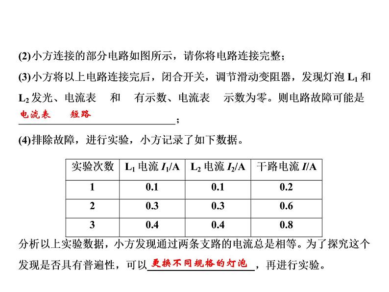 期末实验探究集锦 四、电学实验探究课件PPT第3页