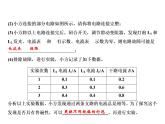 期末实验探究集锦 四、电学实验探究课件PPT