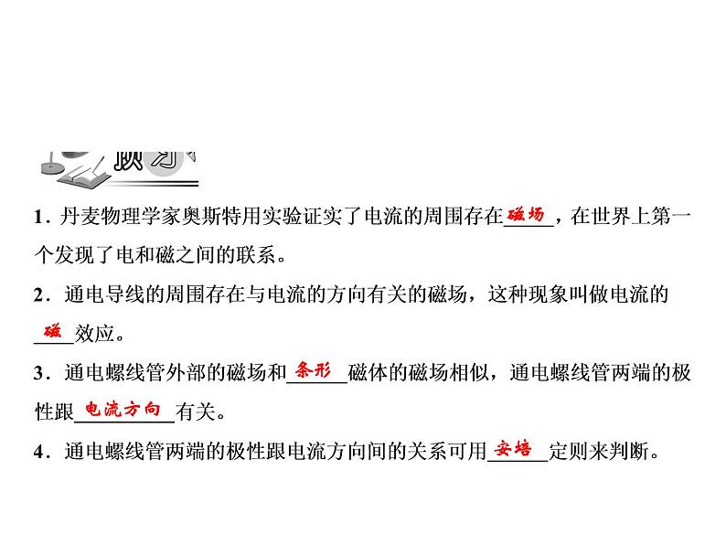 第20章 第2节 第1课时　电流的磁场课件PPT第2页
