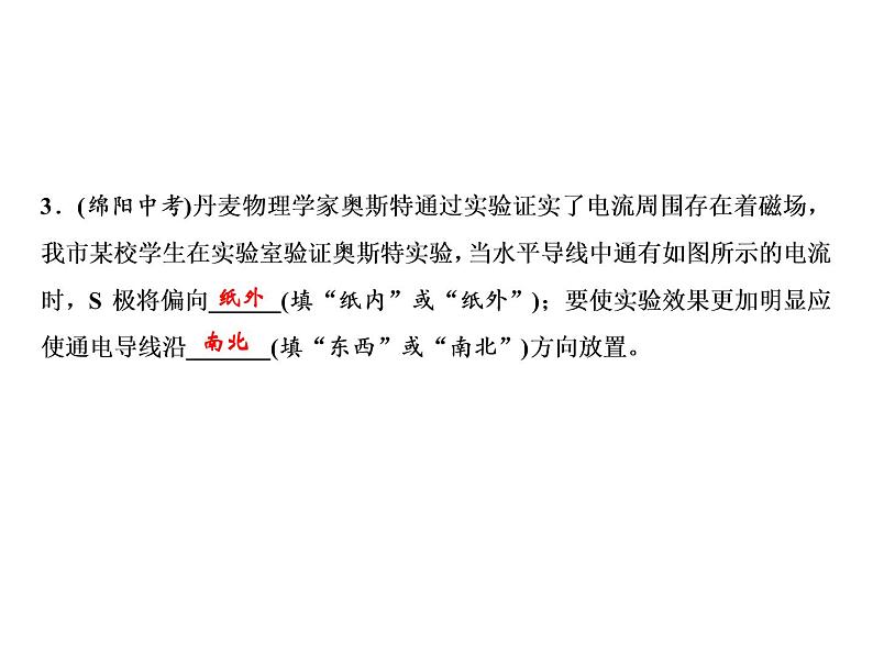 第20章 第2节 第1课时　电流的磁场课件PPT第5页