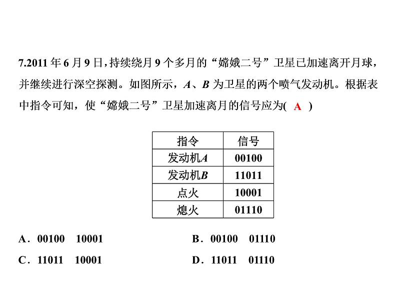 第21章 第1节　现代顺风耳——电话课件PPT第7页