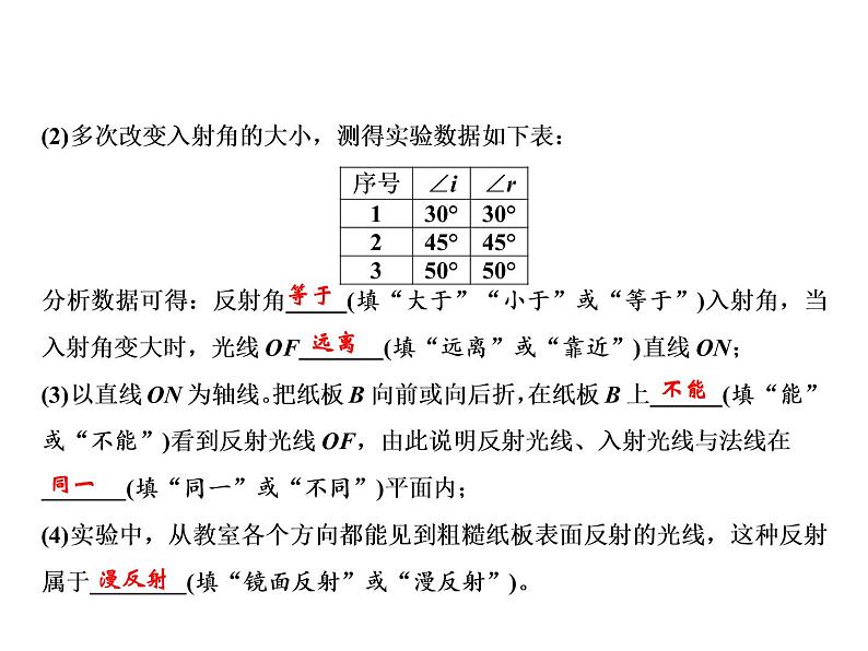 期末实验探究集锦 二、光学实验探究课件PPT第7页