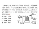 第二十章綜合檢測(cè)題課件PPT
