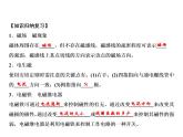 第20章 章末小結(jié)課件PPT