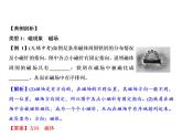 第20章 章末小結(jié)課件PPT