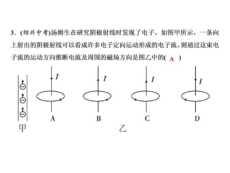 期末重难点突破　六、电磁学课件PPT03