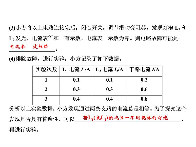 期末重难点突破　三、电学(实验探究)课件PPT03