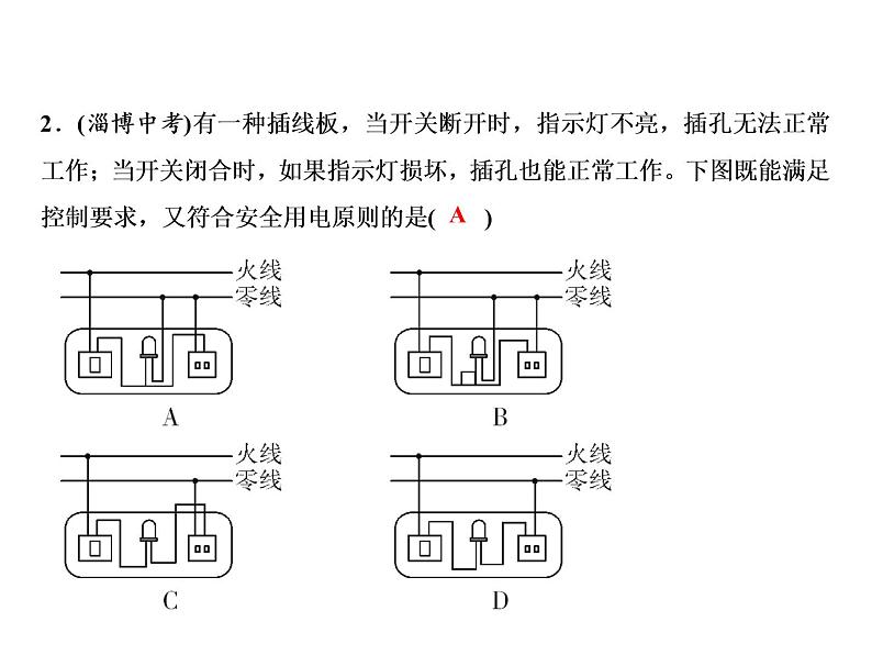 第19章整合提升课件PPT第4页