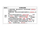 第18章整合提升课件PPT