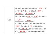 第18章整合提升课件PPT