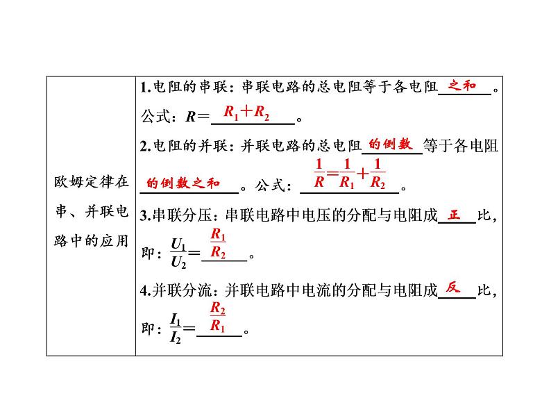 第17章　章末复习课件PPT04