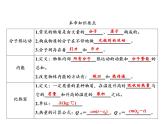 第13章　章末复习课件PPT