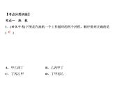 第14章　章末复习课件PPT